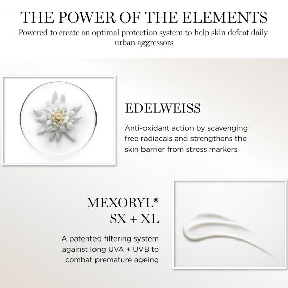 Kem Chống Nắng & Nang Tong Da UV Expert TONE UP SPF50 PA++++