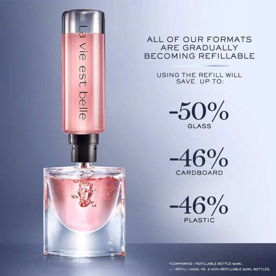 LA VIE EST BELLE EAU DE PARFUM REFILL LANCÔME