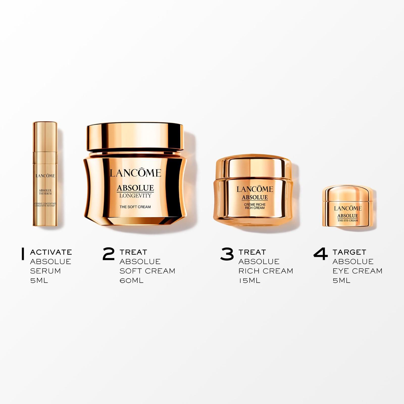Bộ Qua Tặng Absolue Longevity 60ML