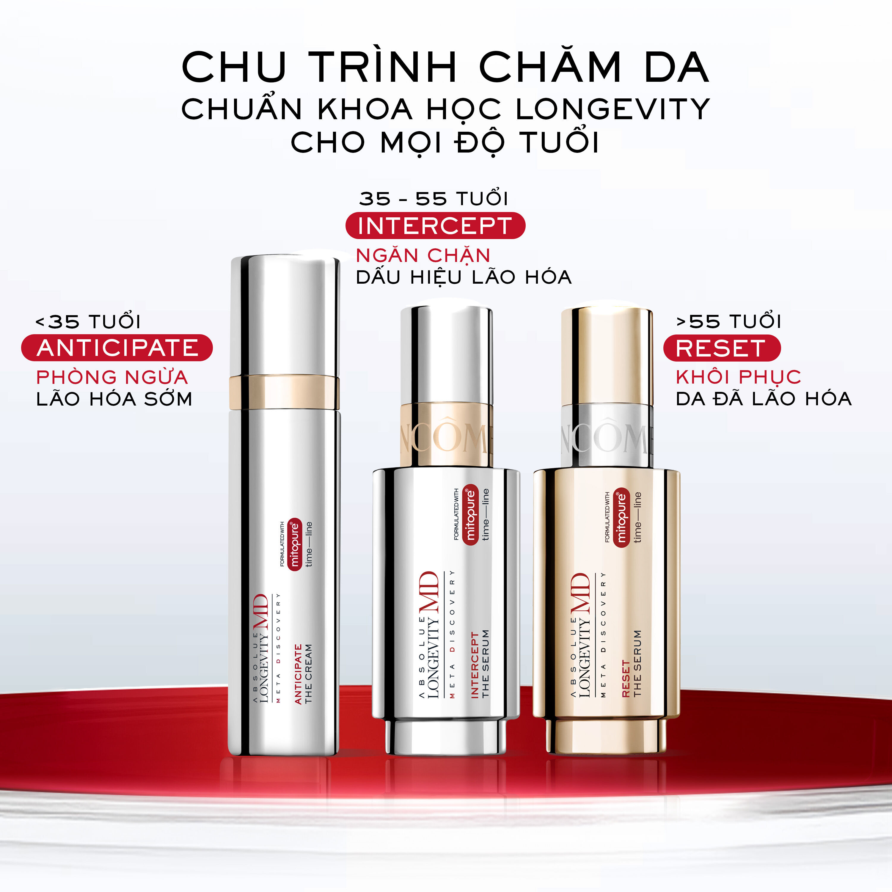(MỞ BAN SỚM) SERUM THAY ĐỔI BIỂU HIỆN TUỔI DA LANCOME LONGEVITY MD INTERCEPT 50ML
