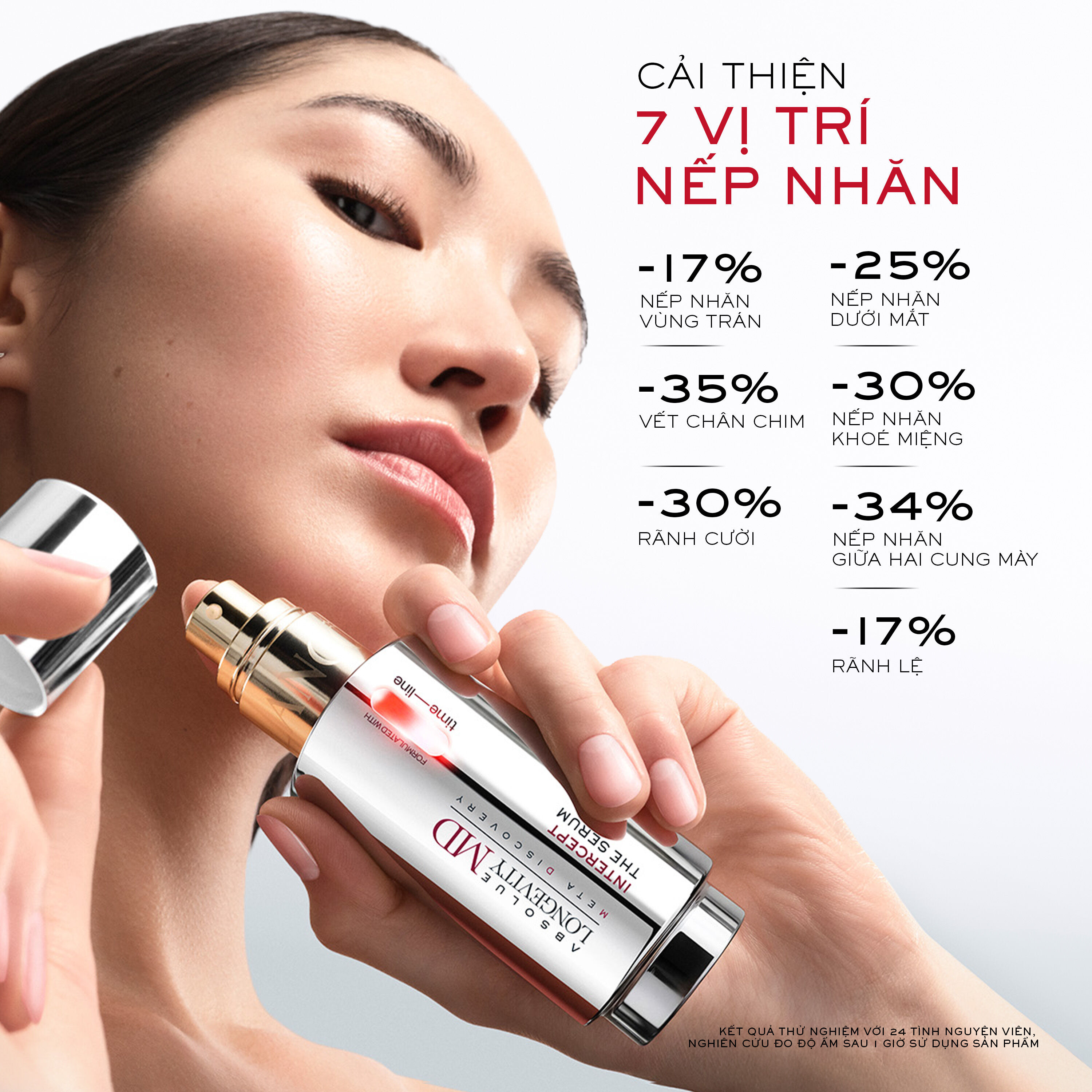 (MỞ BAN SỚM) SERUM THAY ĐỔI BIỂU HIỆN TUỔI DA LANCOME LONGEVITY MD INTERCEPT 50ML