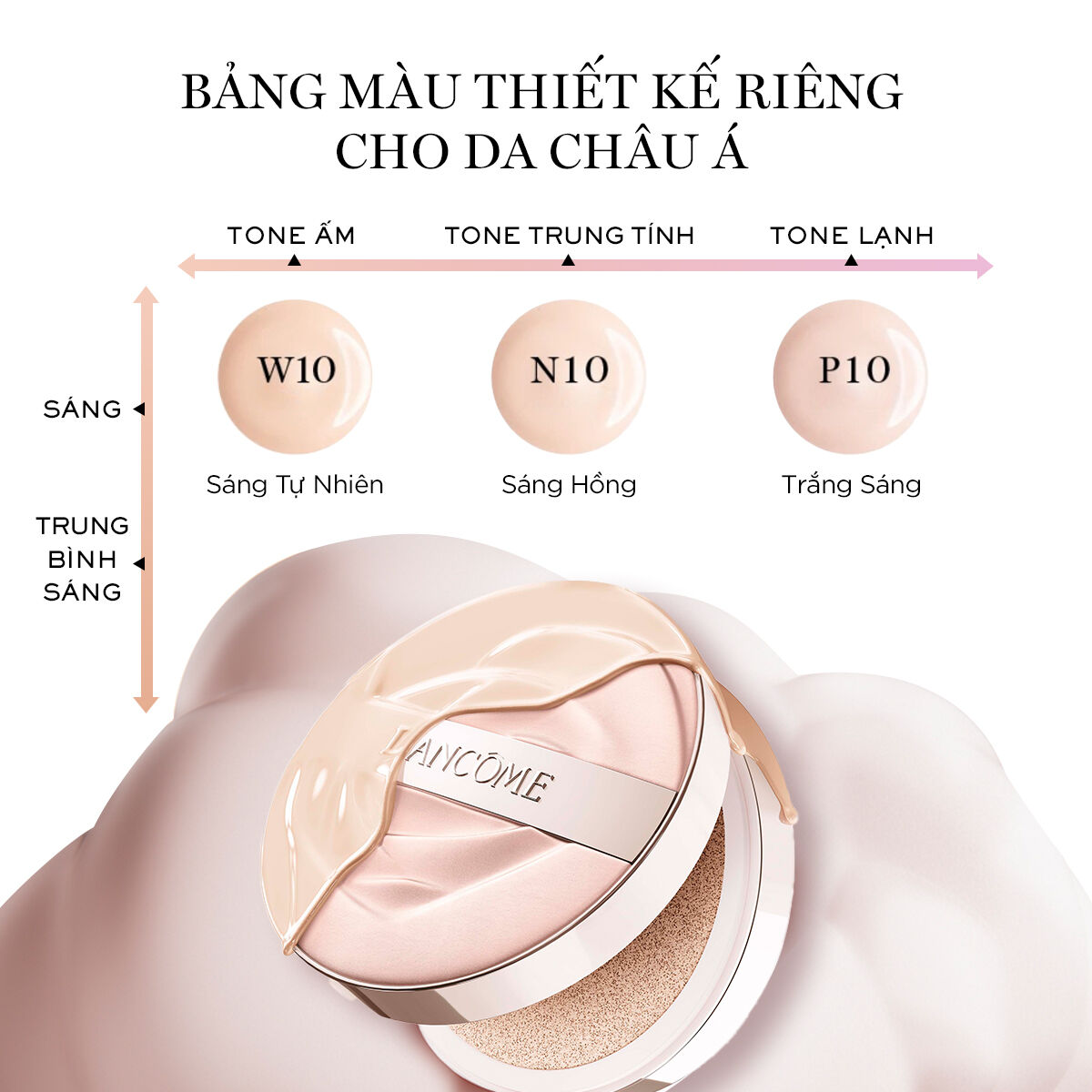 Face Idole FINECOVER CUSHION P10